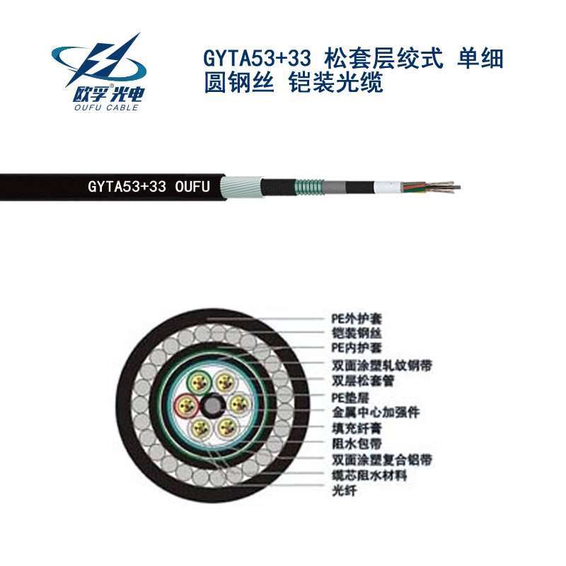 GYTA5333青青草视频在线观看