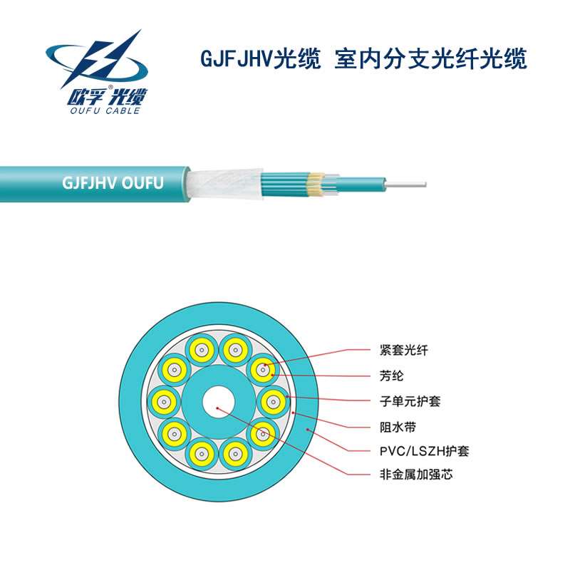 GJFJHV青青草视频在线观看